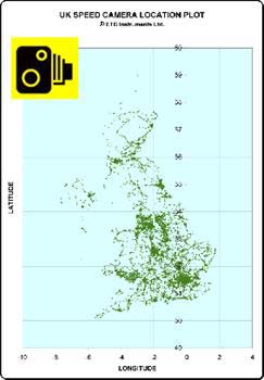 cam plot