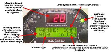 camera displays